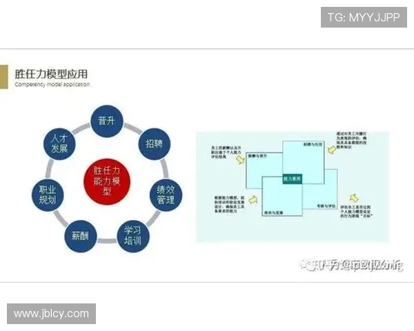 北京足球队选拔赛个人能力分析与表现评估探讨 北京足球队选拔赛个人能力分析与表现评估探讨
